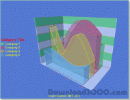 Chart Control screenshot